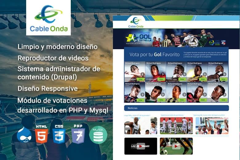 Módulo de votaciones Gol y Barra